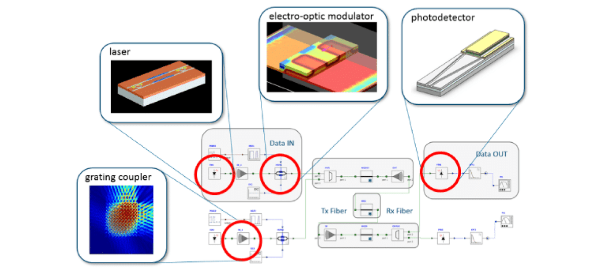 lightbridge_lumerical_use03.png