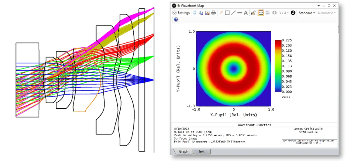 lightbridge_zemax_what.png