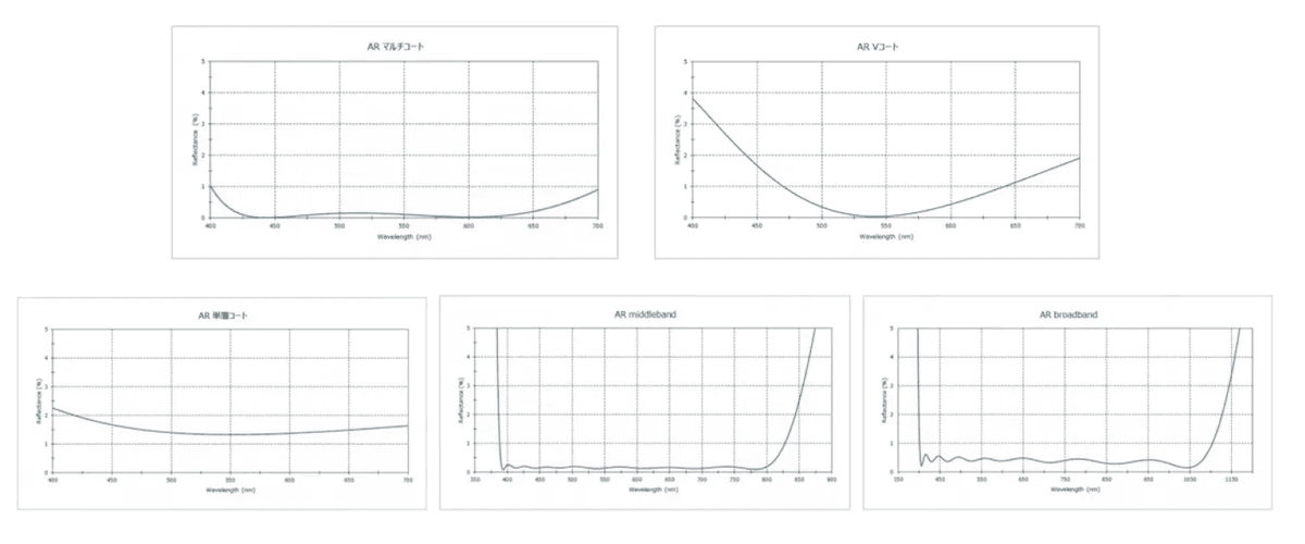 vacuum-deposition-processing_product02.png