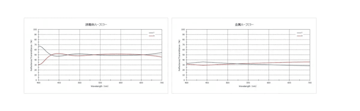 vacuum-deposition-processing_product03.png