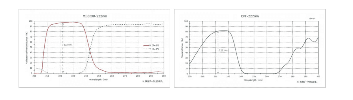 vacuum-deposition-processing_product05.png