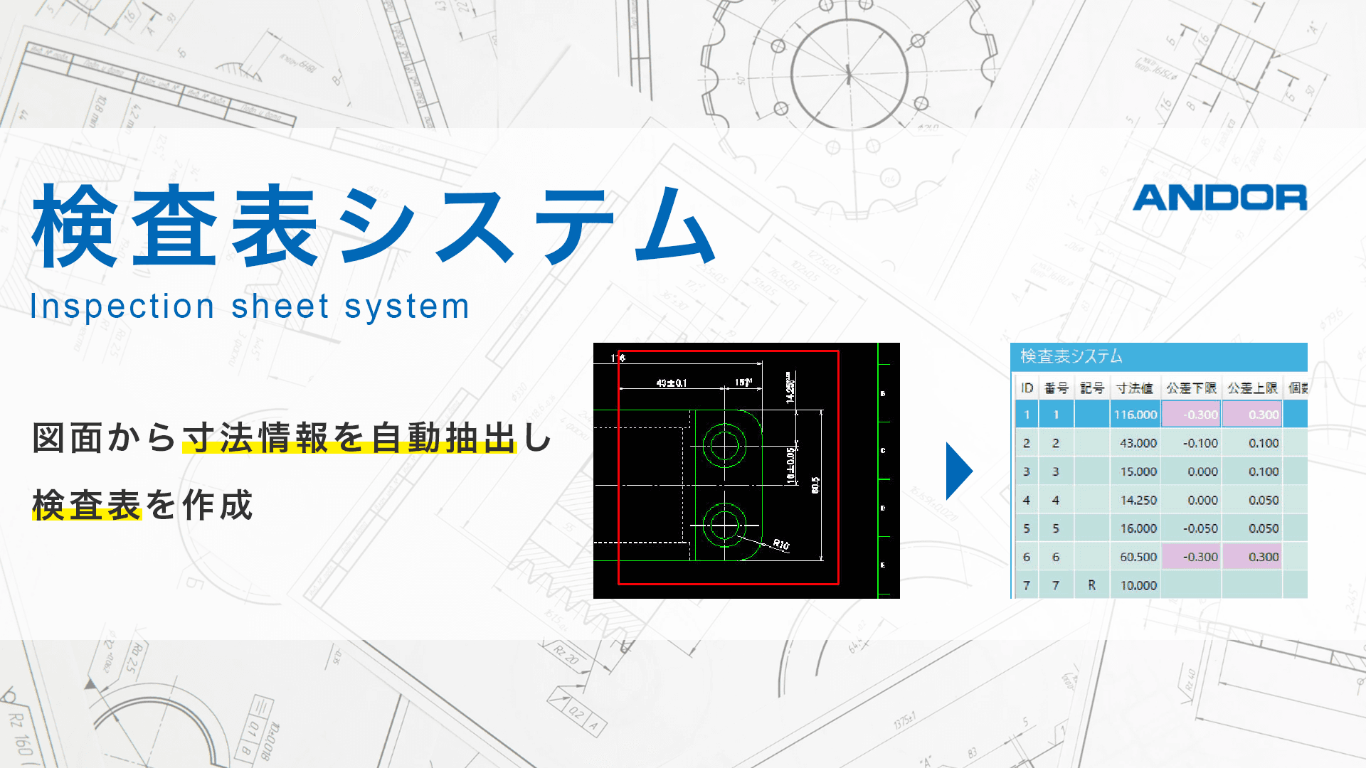 検査表システム