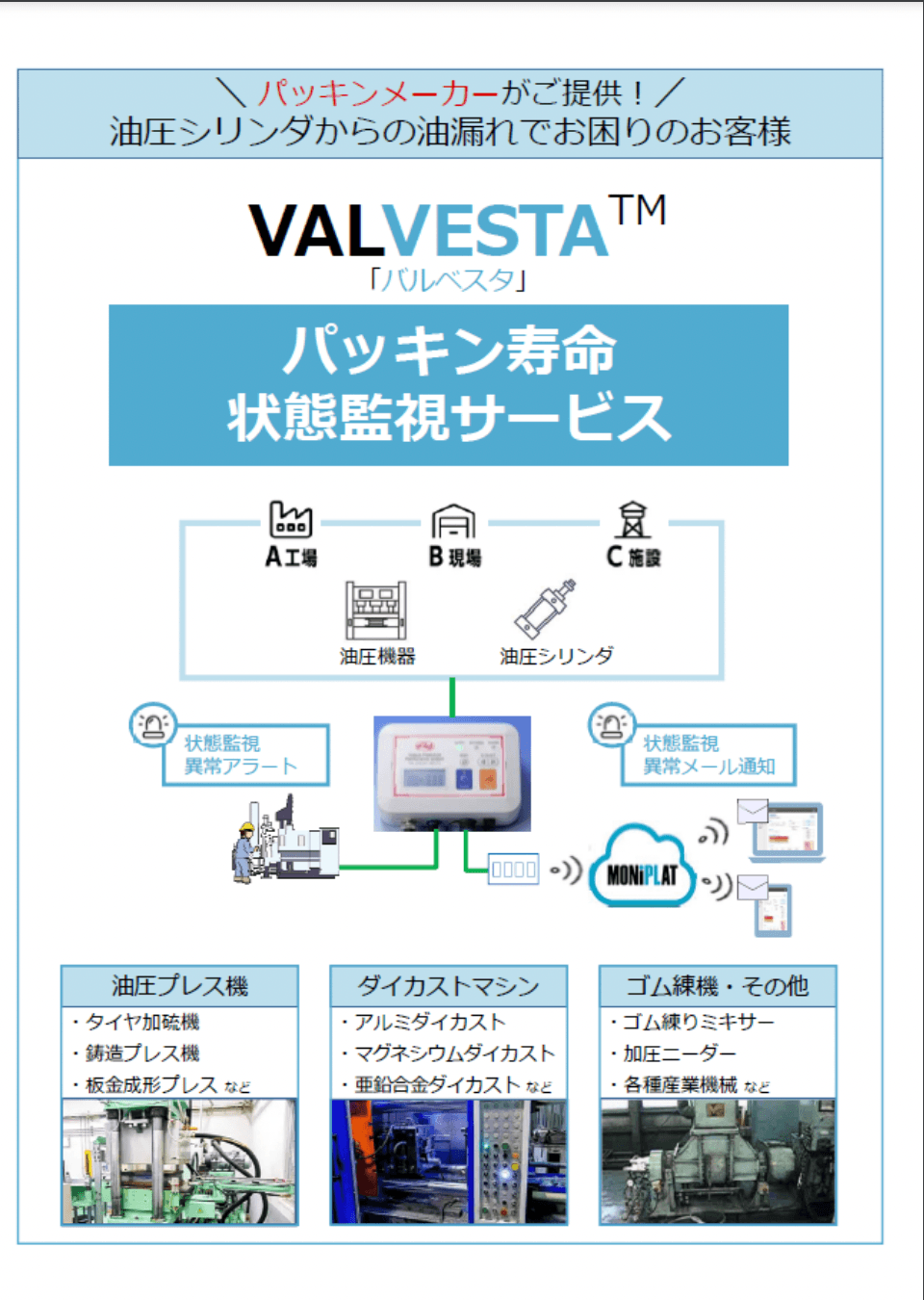 CBM_VALVESTA® 製品資料