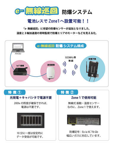 「e-無線巡回」防爆システム 資料