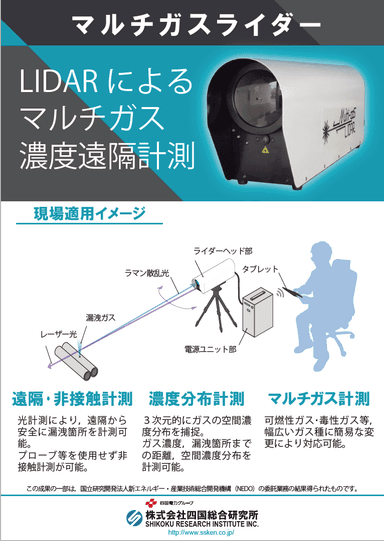 マルチガスライダー　資料