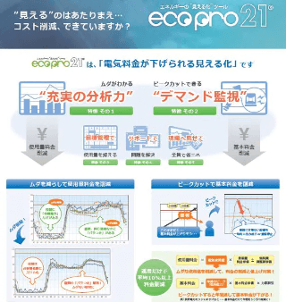 「エネルギーの"見える化"ツール エコプロ21」について詳しく見る