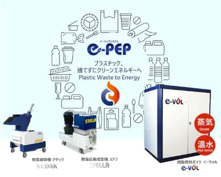 『e-PEP システム』について詳しく見る