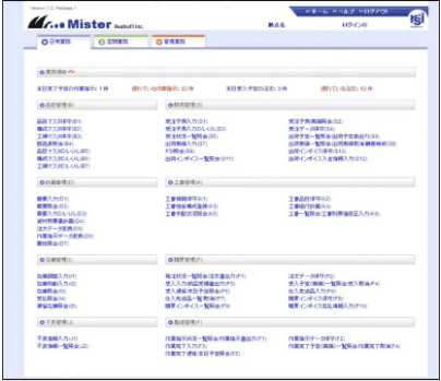 「Mister」について詳しく見る