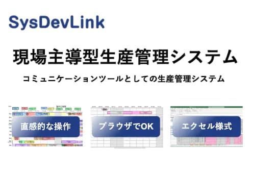 「現場主導型生産管理システム」について詳しく見る