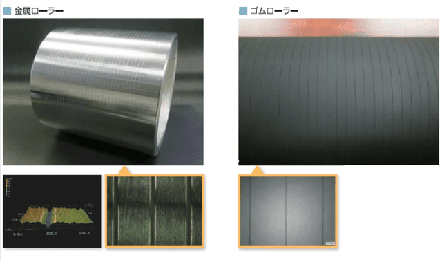 「マイクログルーブローラー」について詳しく見る