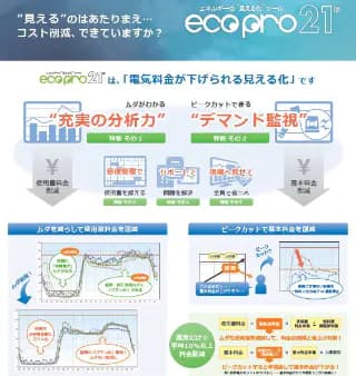 「エネルギーの"見える化"ツール エコプロ21」について詳しく見る
