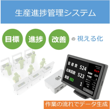 「生産進捗管理システム」について詳しく見る