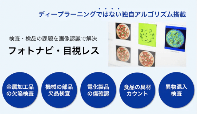 「フォトナビ・目視レス」について詳しく見る