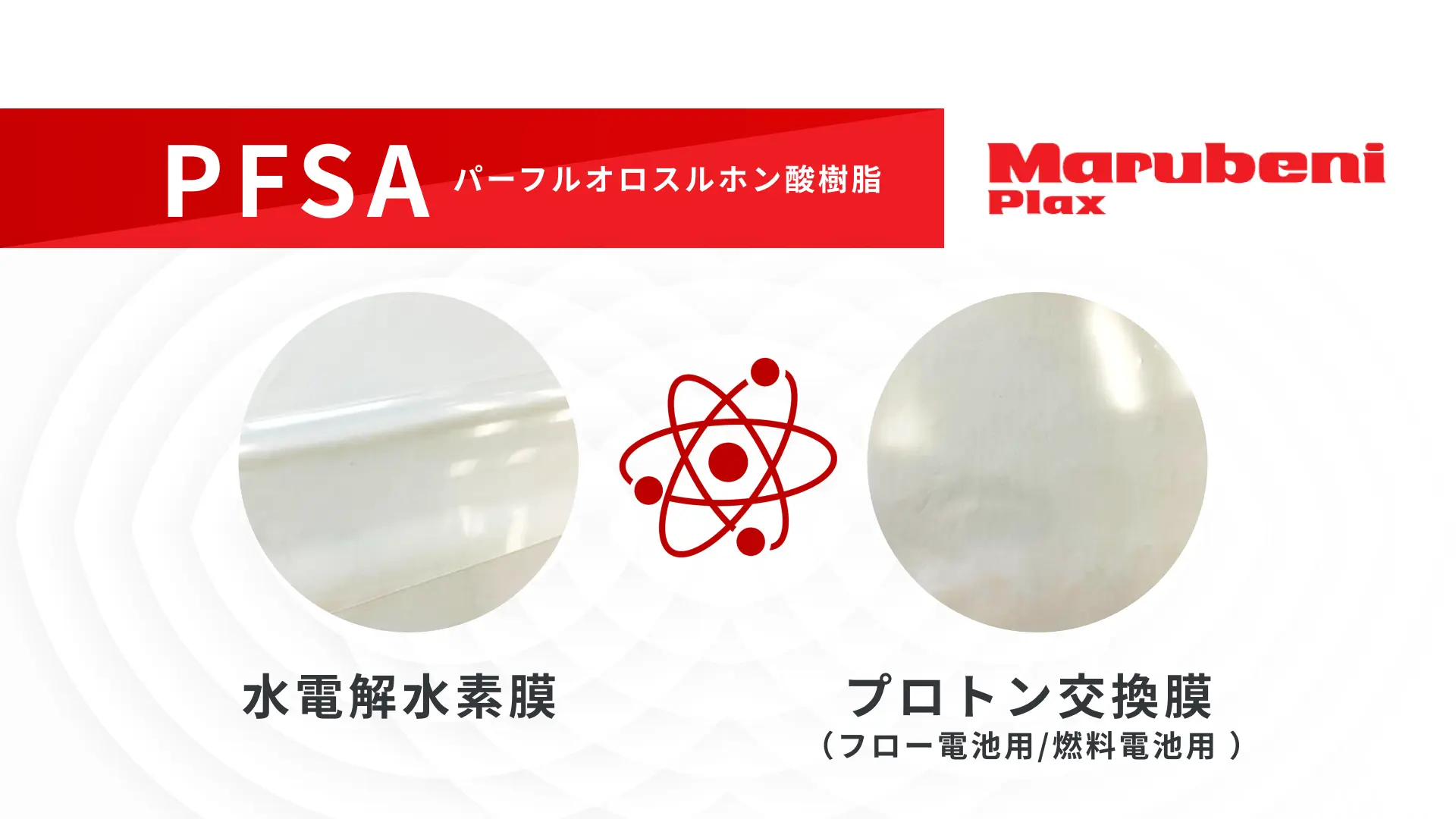 PFSA(パーフルオロスルホン酸樹脂) | 新エネルギー向け機能膜