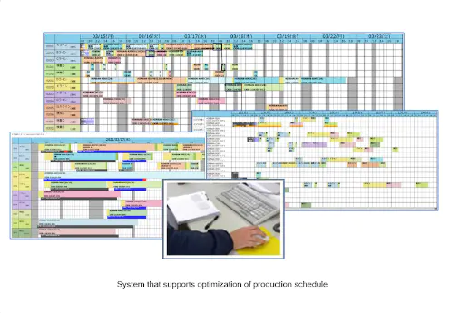 「WEB生産スケジューラ」について詳しく見る
