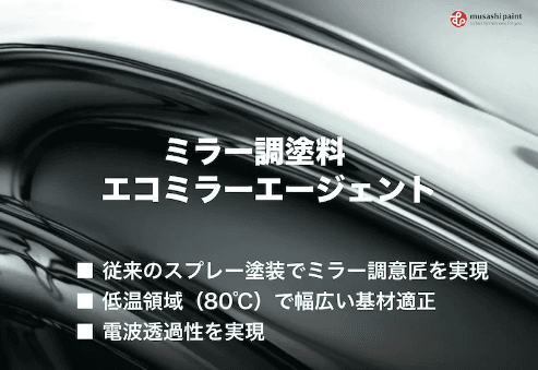 「エコミラーエージェント」について詳しく見る
