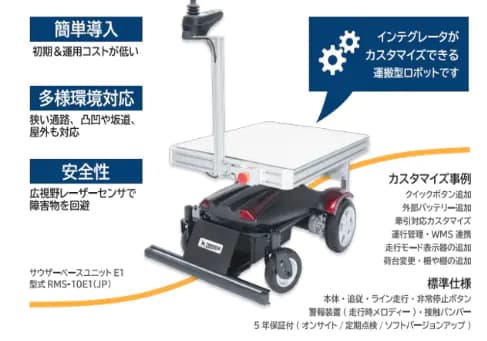 「THOUZER サウザー」について詳しく見る