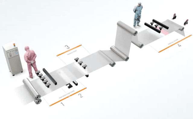 「シート表面検査装置 PIE-650」について詳しく見る