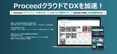 「Proceedクラウド」について詳しく見る