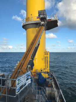 「洋上アクセスシステム ギャングウェイ」について詳しく見る