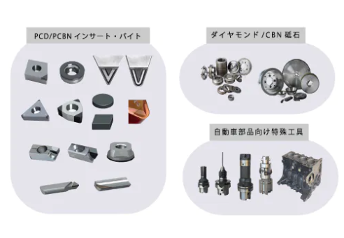 Diamond i Tool (ダイヤモンドアイツール) DIA/CBN切削研削工具 について詳しく見る