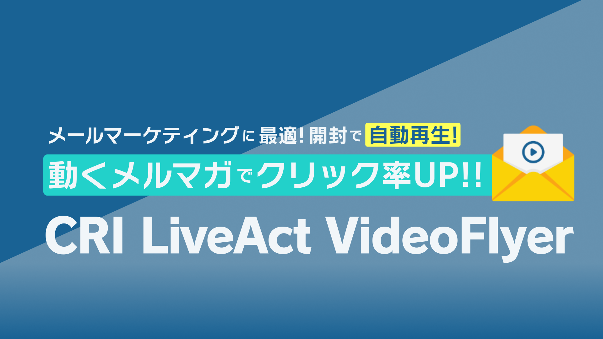 手軽に始められる動くメルマガ「CRI LiveAct® VideoFlyer」
