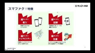 日報電子化アプリ『スマファク！』