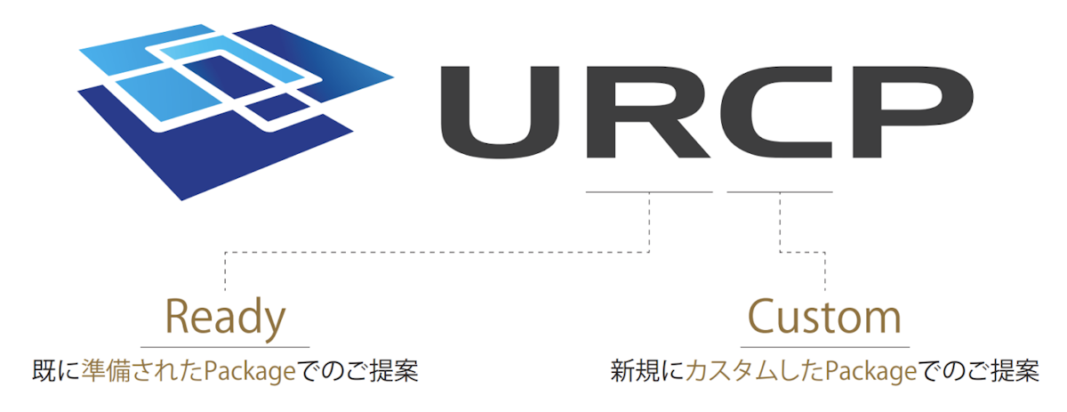 urcp_01.png