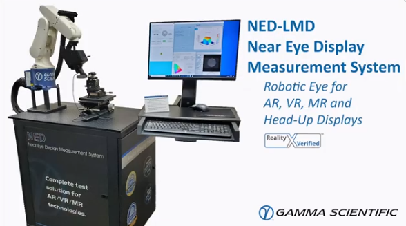 NED Near Eye Display System for AR VR MR HUDs