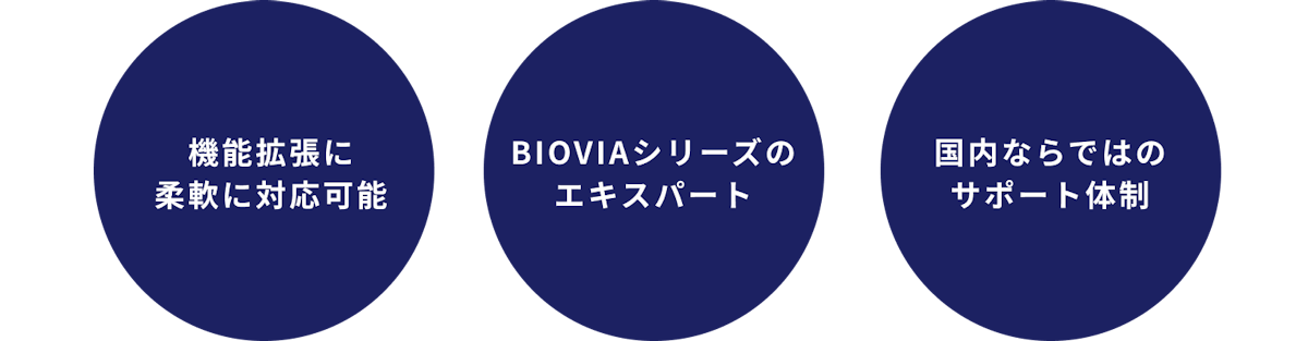 wavefront_biovia-notebook_img13.png