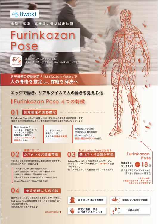 小型・高速・高精度の骨格検出技術 「Furinkazan Pose」