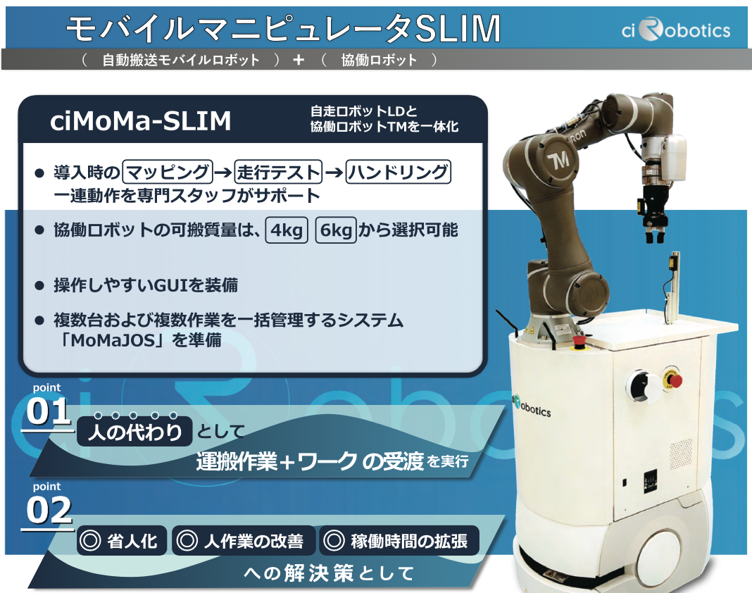 ciMoMa-SLIM  説明資料
