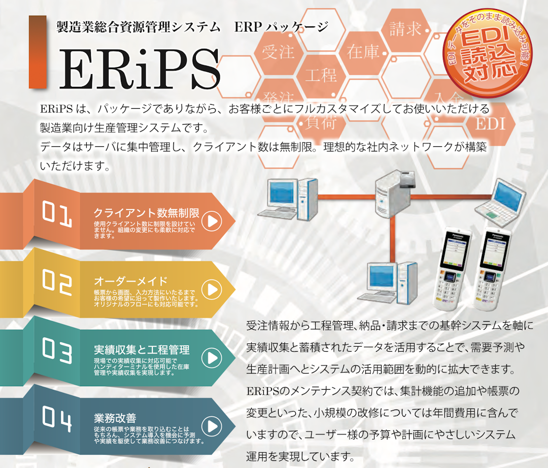 ERiPS資料