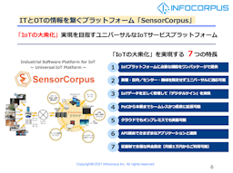 IoTプラットフォーム「SensorCorpus」資料