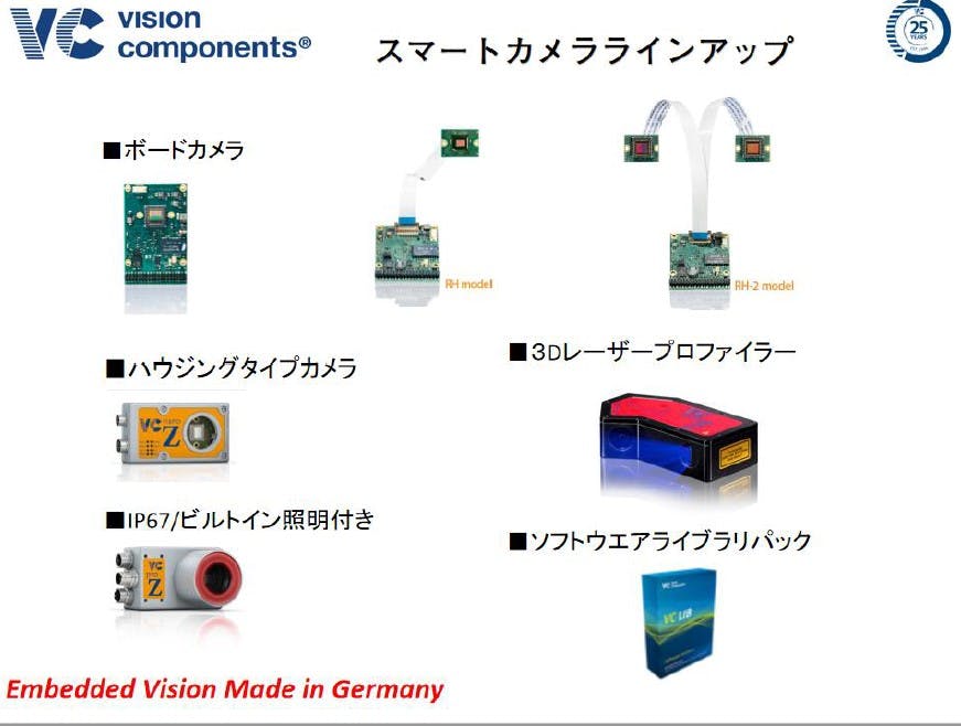Vision Components 製品事例紹介