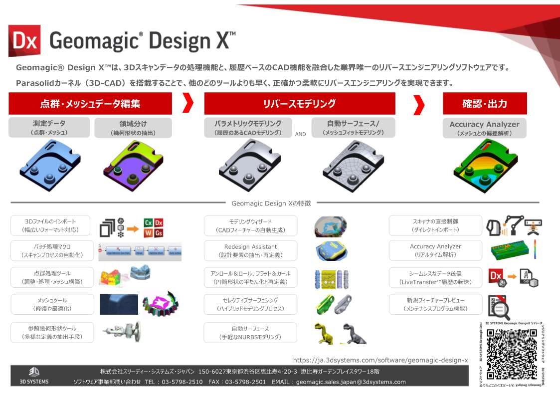 リバースエンジニアリング ソフトウェア　　「Geomagic Design X」