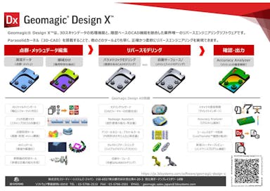 リバースエンジニアリング ソフトウェア　　「Geomagic Design X」