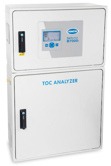 排水用オンラインTOC計 Biotector（バイオテクター）B7000i