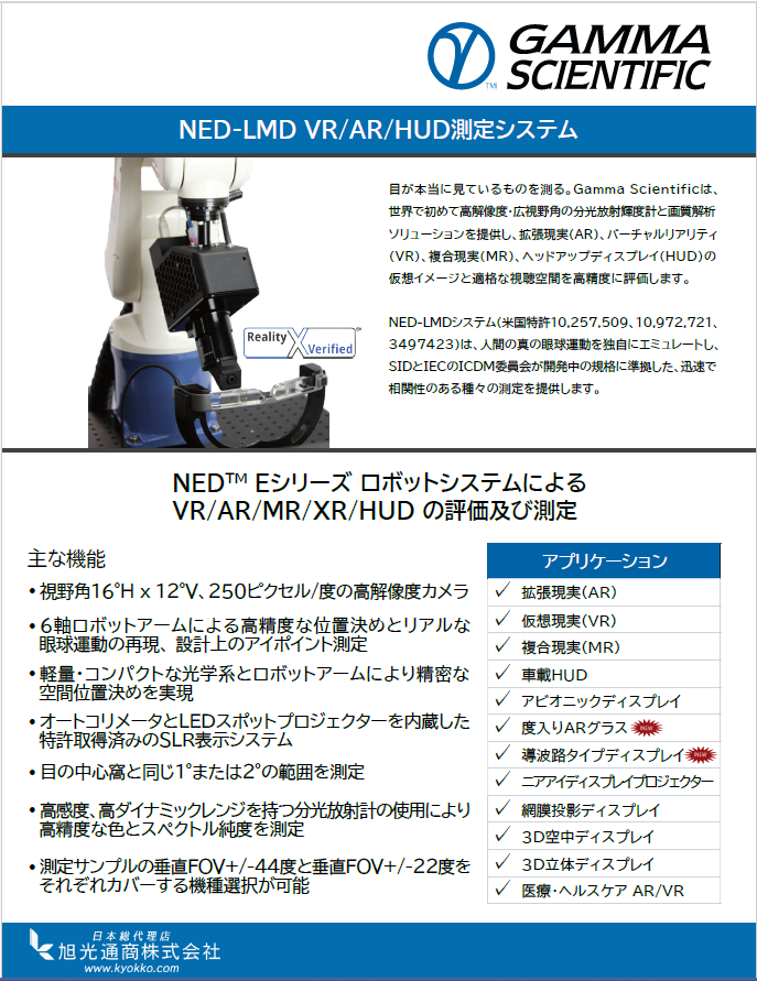 NED-LMD VR/AR/HUD測定システム資料
