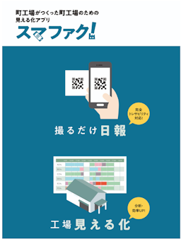 日報電子化アプリ『スマファク！』資料