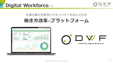 infoScoop x Digital Workforce