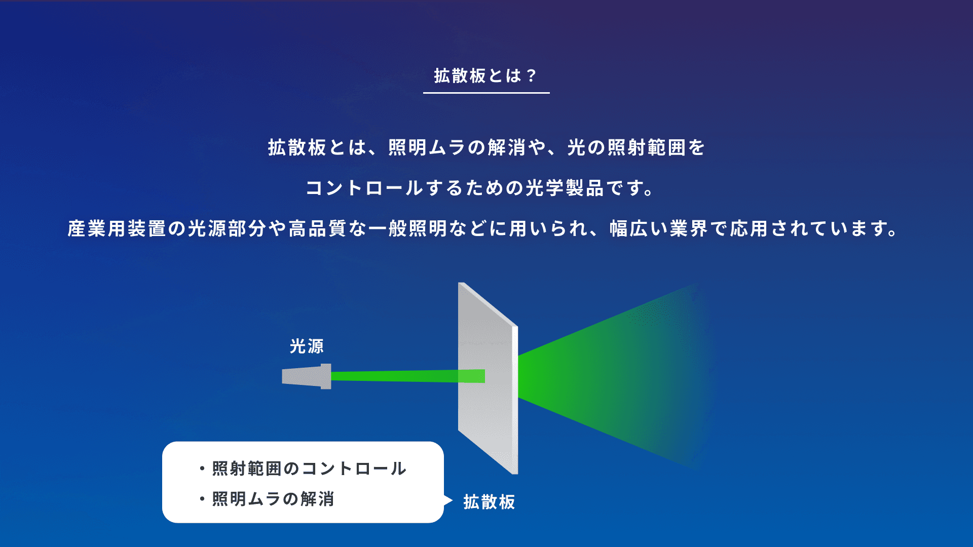 拡散板(光拡散シート・光拡散フィルム) | 株式会社オプティカルソリューションズ | オンライン展示会プラットフォームevort(エボルト)